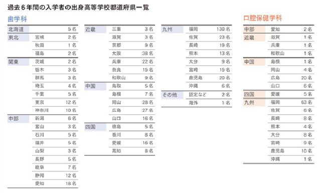 2019nyuugakusyaitiran.png