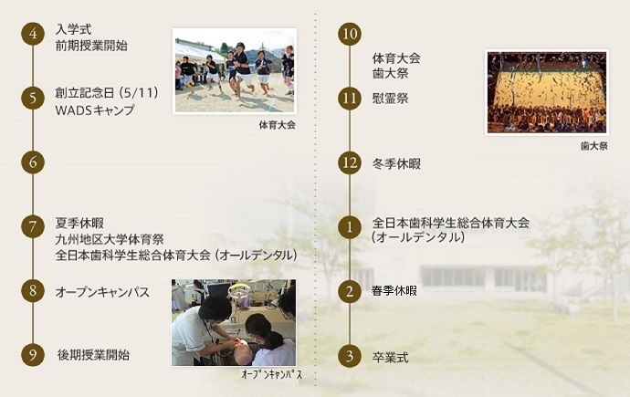 年間行事 学生生活 公立大学法人 九州歯科大学 年間行事 学生生活 公立大学法人 九州歯科大学