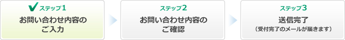 ステップ1：お問い合わせ内容のご入力