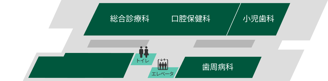 九州歯科大学附属病院：4Fのフロアマップ。トイレとエレベータがある。総合診療科・口腔保健科・小児歯科・歯周病科が配置されている。
