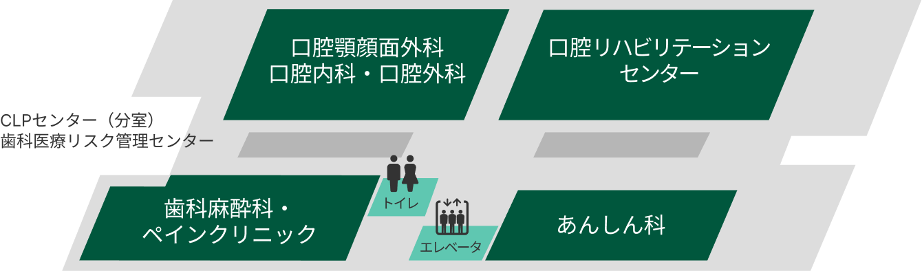 九州歯科大学附属病院：5Fのフロアマップ。トイレとエレベータがある。口腔顎顔面外科・口腔内科・口腔外科・口腔リハビリテーションセンター・歯科麻酔科・ペインクリニック・あんしん科・CLPセンター分室・歯科医療リスク管理センターが配置されている。