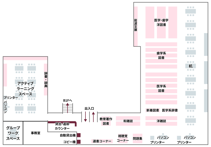 1F ��E�� �^�ڇ�